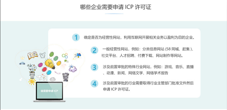 三都ICP牌照、ICP许可证办理流程